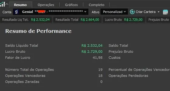 Resultado de aluno no mercado financeiro