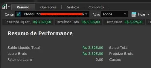 Resumo de performance de aluno